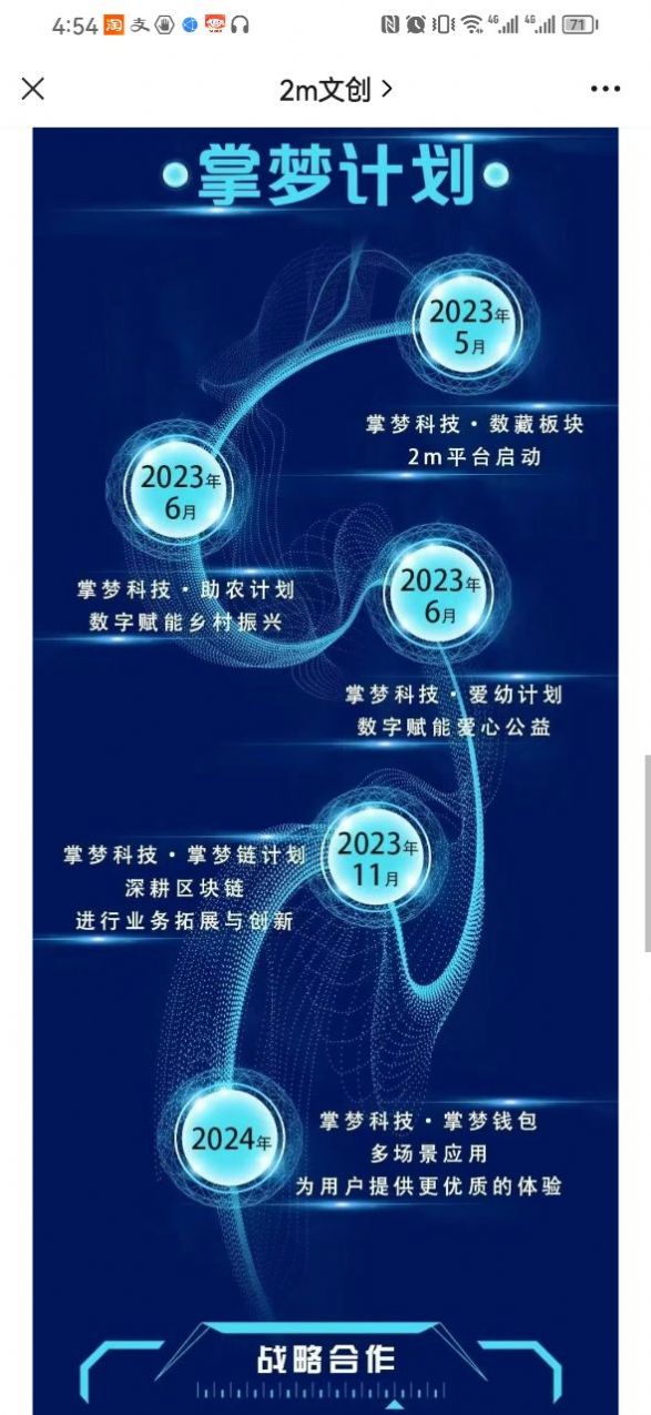 2M文创数字藏品官方版