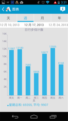 Accupedo计步器经典版