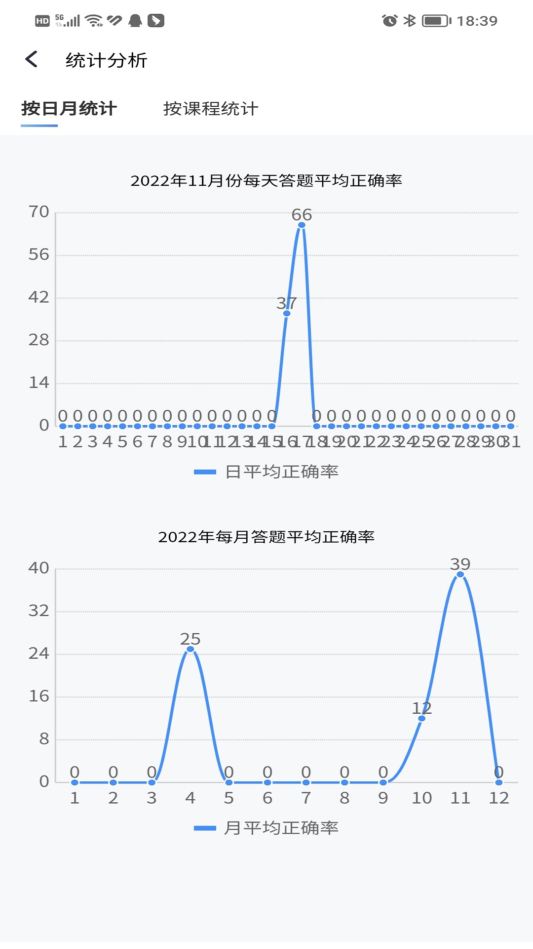 南琼考试学习系统极速版