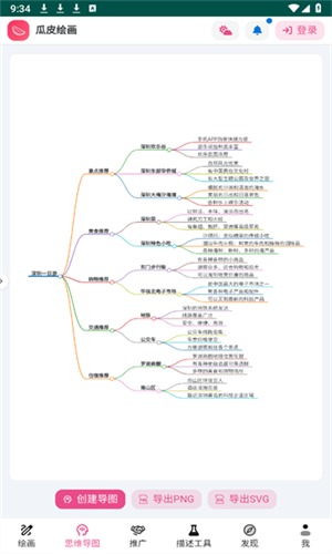 瓜皮绘画经典版