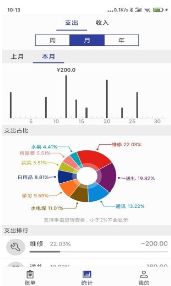 简约记账官方版