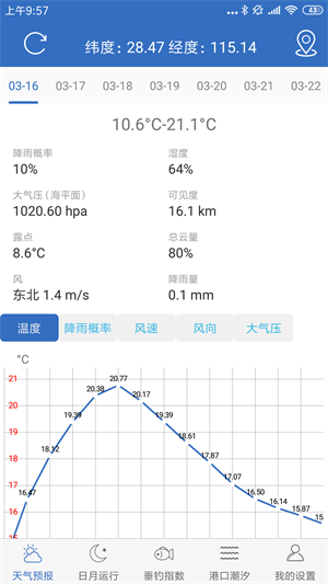 钓鱼天气安卓版