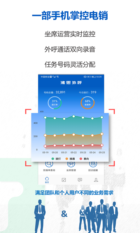 沸思外呼官方版