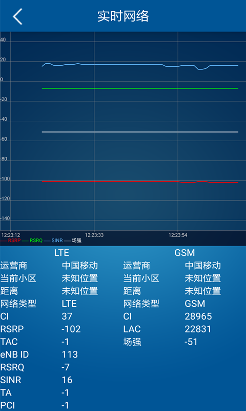 网优先锋经典版