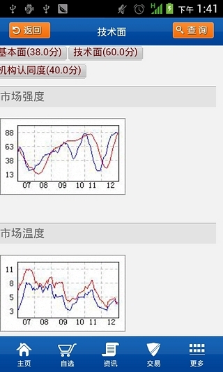 安信安翼安卓官方版