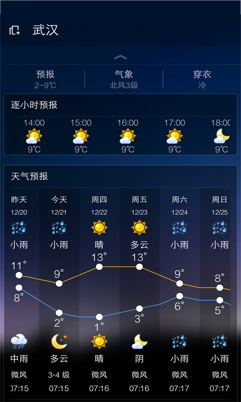 云犀天气经典版