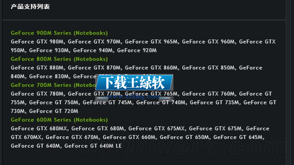 英伟达win10显卡驱动(Nvidia GeForce)353.30 win10专版 迎接GTX960
