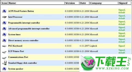 DriverMax(驱动备份) v7.5.1