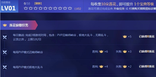 LOL鸡里奥宝典任务每天有上限吗 LOL鸡里奥宝典莲花一天有上限吗