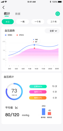 先锋鸟免费版