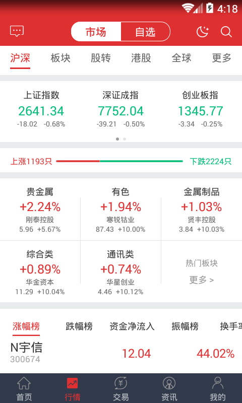 万和e阳指极速版