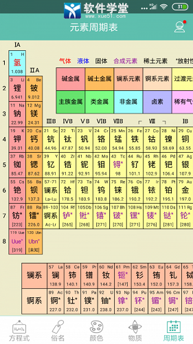 化学方程式官方版