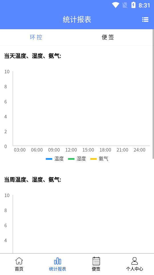 养殖便签官方版