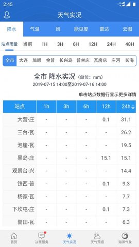 大连气象官方版