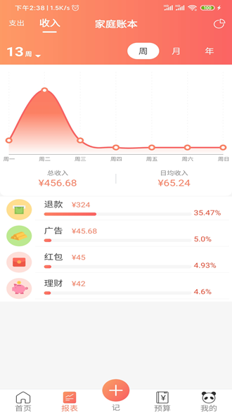 熊猫记账免费版